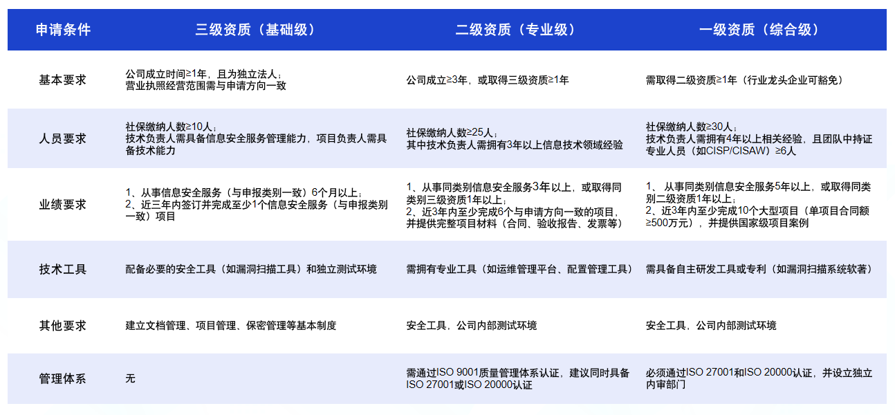 图片.png 图片.png